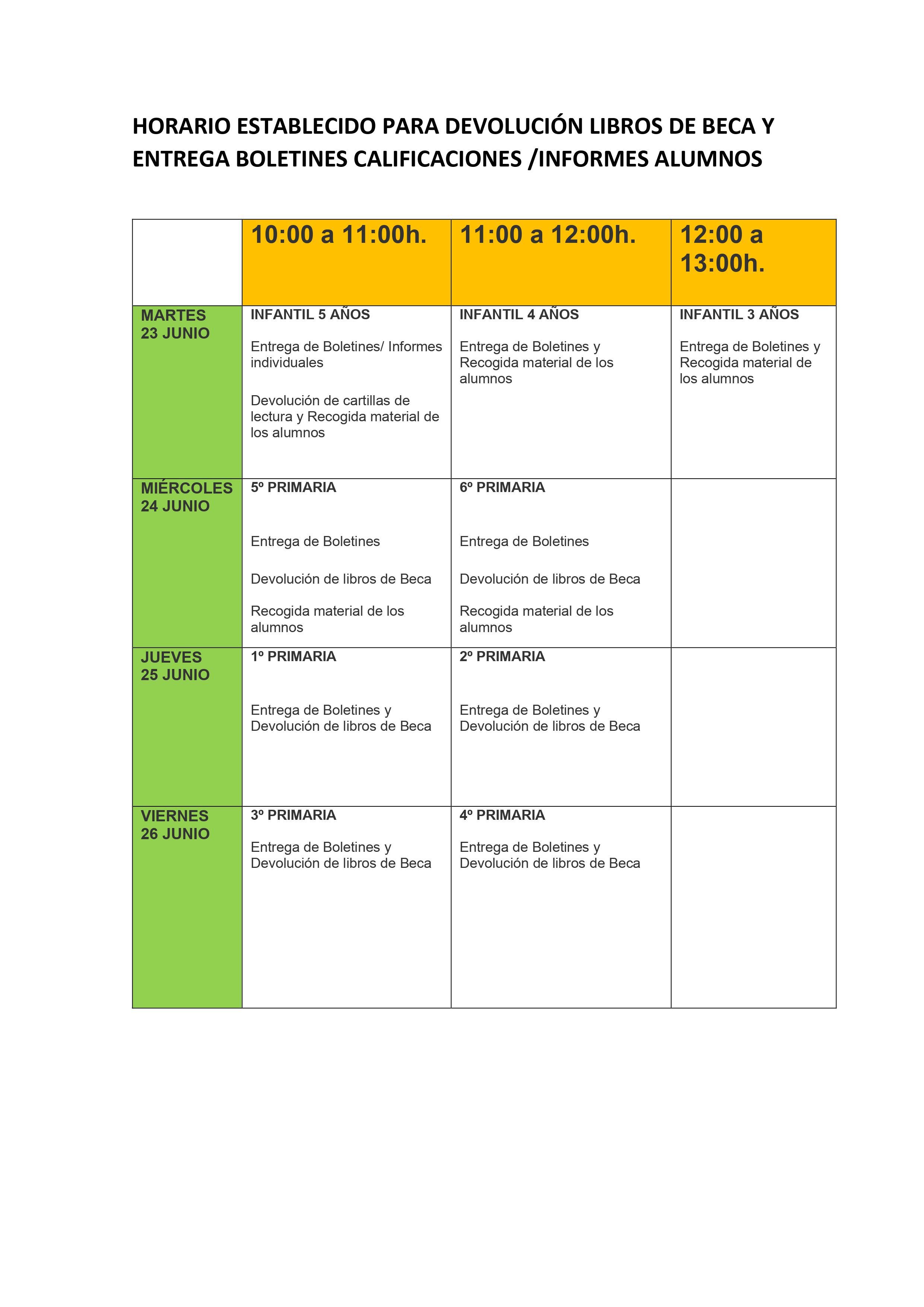 HORARIO