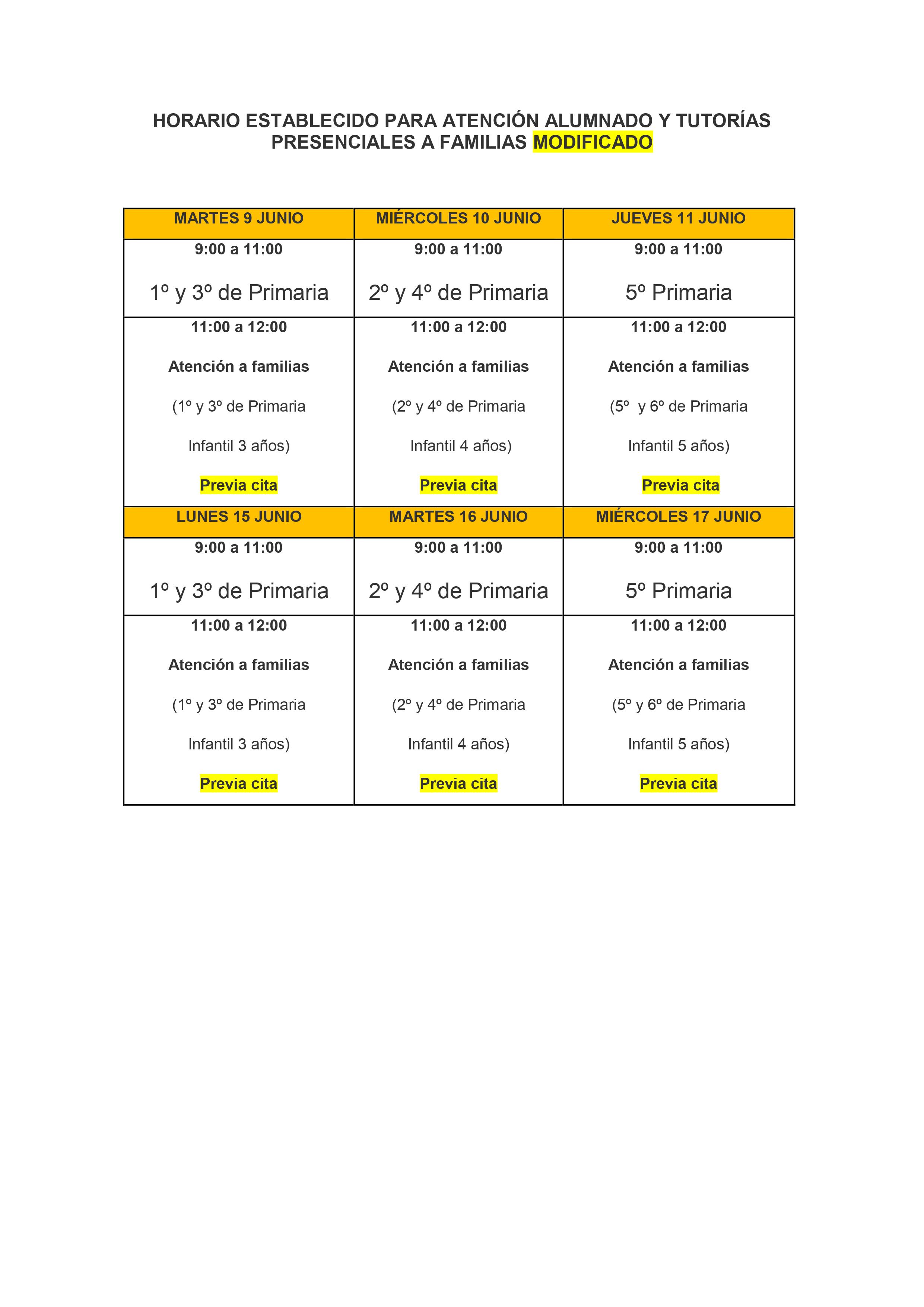 ACTIVIDADES PRESENCIALES REFUERZO